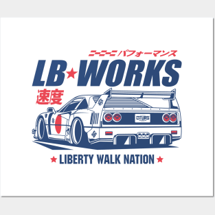 LBWK F40 Posters and Art